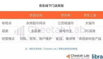 今日头条吃瓜群